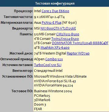 ������� ������ ��������� Windows Vista �� ����� ����?
