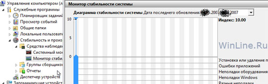 ������ ���� ��������