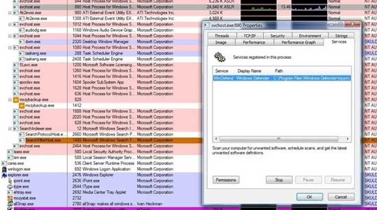 �������������� Process Explorer ��� �������� ������������ ���������