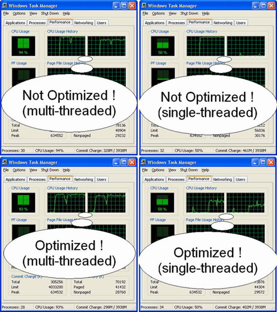����������� Windows XP ��� ����������� �������