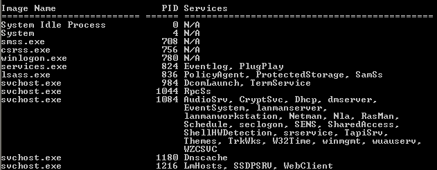 tasklist /svc