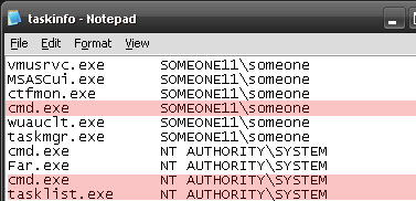 ��� � Windows �������� ����� ������� ������ Local System