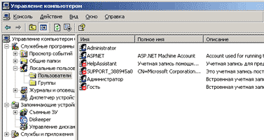 ������ ������ � NTFS