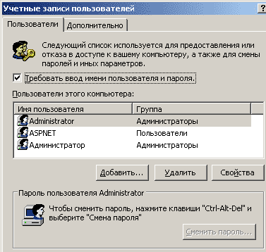 ������ ������ � NTFS