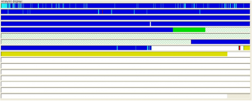 ��� ���������� ������������ ������ � ������������ �������� Windows XP/Windows Server 2003