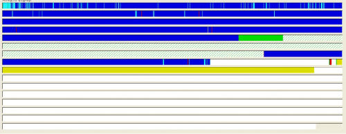 ��� ���������� ������������ ������ � ������������ �������� Windows XP/Windows Server 2003