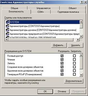 ����������� ������������ ���������������� ������� ������� � ����� Active Directory