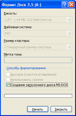 �������� ������������ ����� MS-DOS