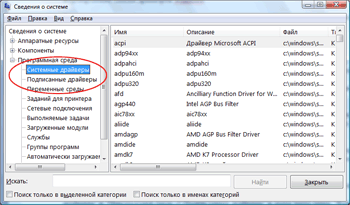 ������������ ������ ��������� Windows